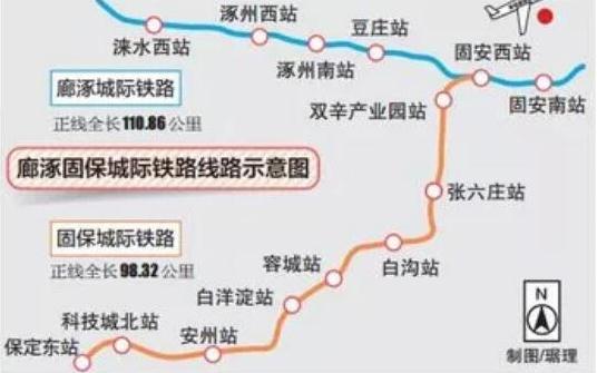 2020涿州迎来新机遇：廊涿城际开工在即！